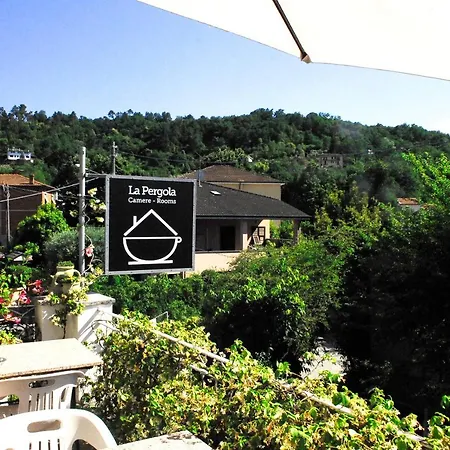 La Pergola Private Parking