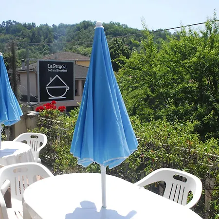 Maison d'hôtes La Pergola Private Parking